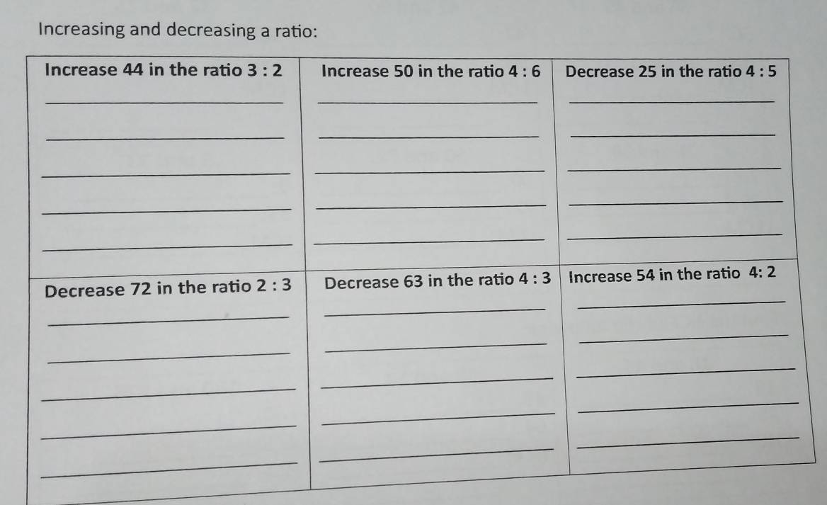 Increasing and decreasing a ratio: