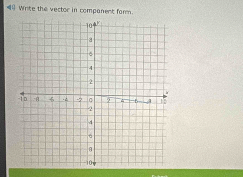 Write the vector in component form.