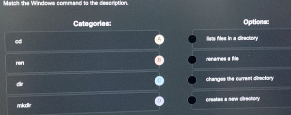 Match the Windows command to the description.
Categories: Options:
cd
A lists files in a directory
B
ren renames a file
dir changes the current directory
mkdir creates a new directory