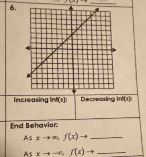 Increasing Int(s): Decreasing ln f(s)
End Behavior: 
As xto ∈fty , f(x)to _ 
As xto -∈fty , f(x) - _