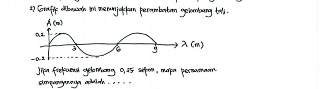 Corafif abawah 1n menunjulfan perambatan gelombarg tali.
Jika fretuensi gelombang o, 25 sepon, maka persamaar
simpangannya adalah. . . . .