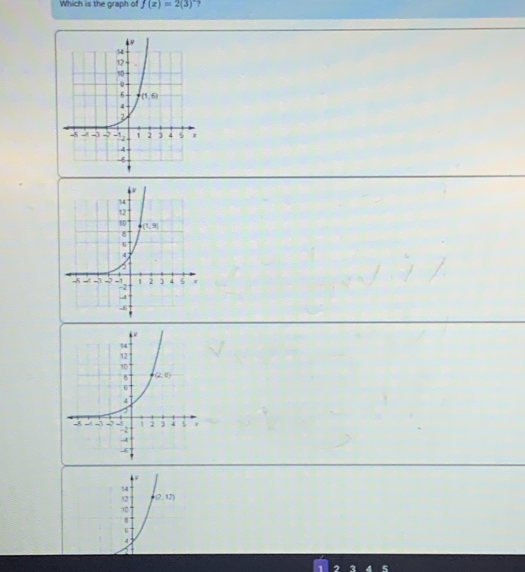 Which is the graph of f(x)=2(3) ?
φ
14
12 (2,12)
10