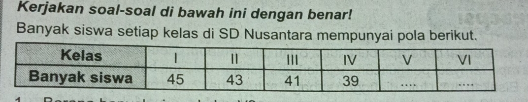 Kerjakan soal-soal di bawah ini dengan benar! 
Banyak siswa setiap kelas di SD Nusantara mempunyai pola berikut.