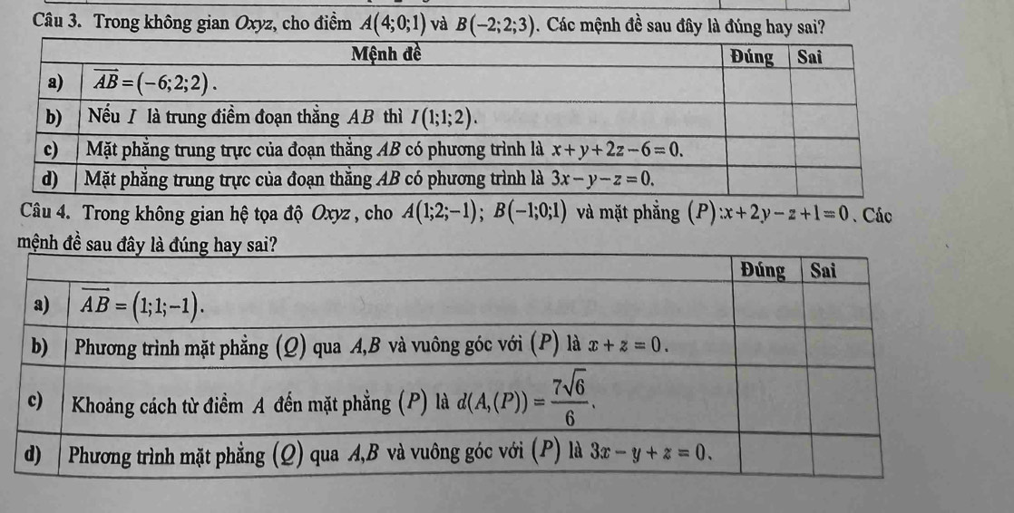 Trong không gian Oxyz, cho điểm A(4;0;1) và B(-2;2;3). Các mệnh đề sau đây là đúng hay sai?
Câu 4. Trong không gian hệ tọa độ Oxyz , cho A(1;2;-1);B(-1;0;1) và mặt phẳng (P) :x+2y-z+1=0 Các