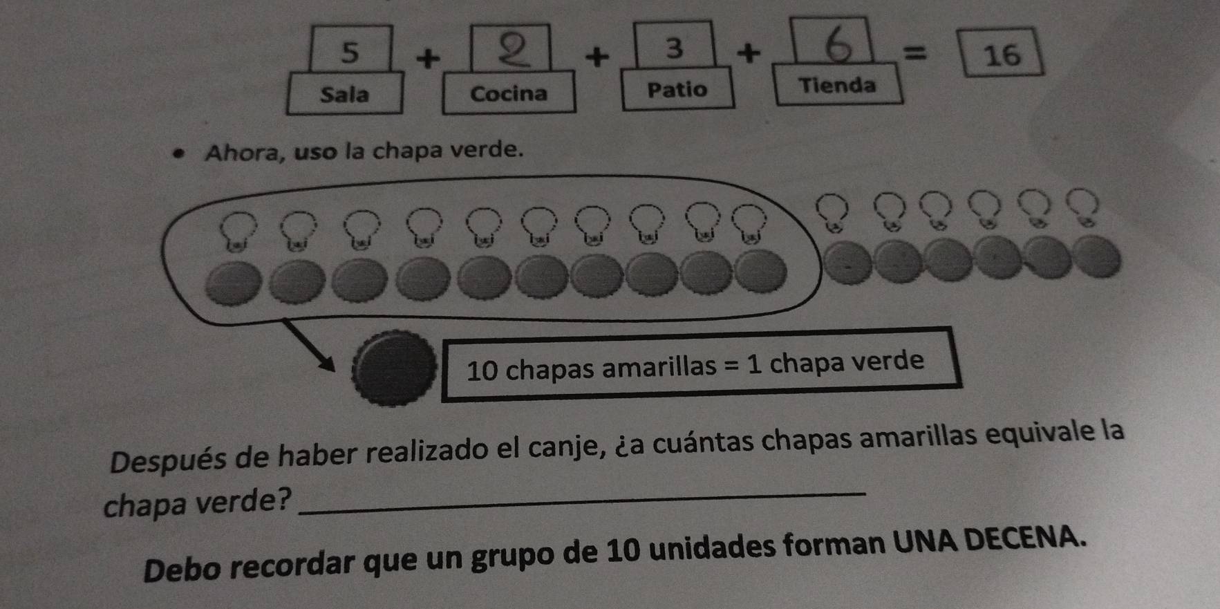 5 + 
+ 3 + =|16 
Sala Cocina Patio Tienda 
Ahora, uso la chapa verde. 
Después de haber realizado el canje, ¿a cuántas chapas amarillas equivale la 
chapa verde? 
_ 
Debo recordar que un grupo de 10 unidades forman UNA DECENA.