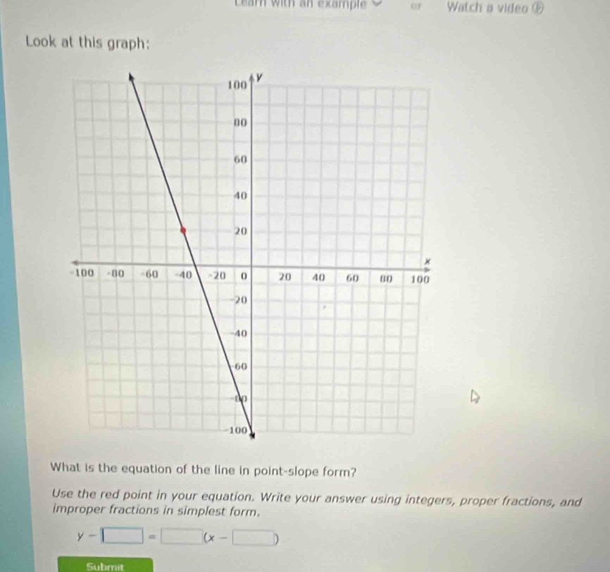 Learn with an example Watch a video ⑤ 
Look at this graph: 
What is the equation of the line in point-slope form? 
Use the red point in your equation. Write your answer using integers, proper fractions, and 
improper fractions in simplest form.
y-□ =□ (x-□ )
Submit