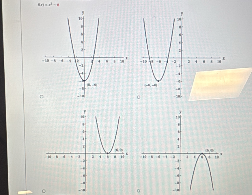 f(x)=x^2-6