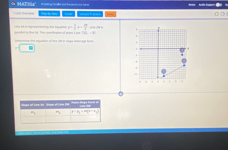 MATHia" Modeling Parallel and Perpendicular Lines Home Audio Support
< Unit Overview Step-by-Step Solver Sample Problem Hints
Line SA is represented by the equation  y= 1/2 x- 29/2 . Line ZW is
parallel to line SA. The coordinates of point Z are (12,-3)
Determine the equation of line ZW in slope-intercept form.
y=□ Phi
st  T ha te pan 283  he ver wan 1 83