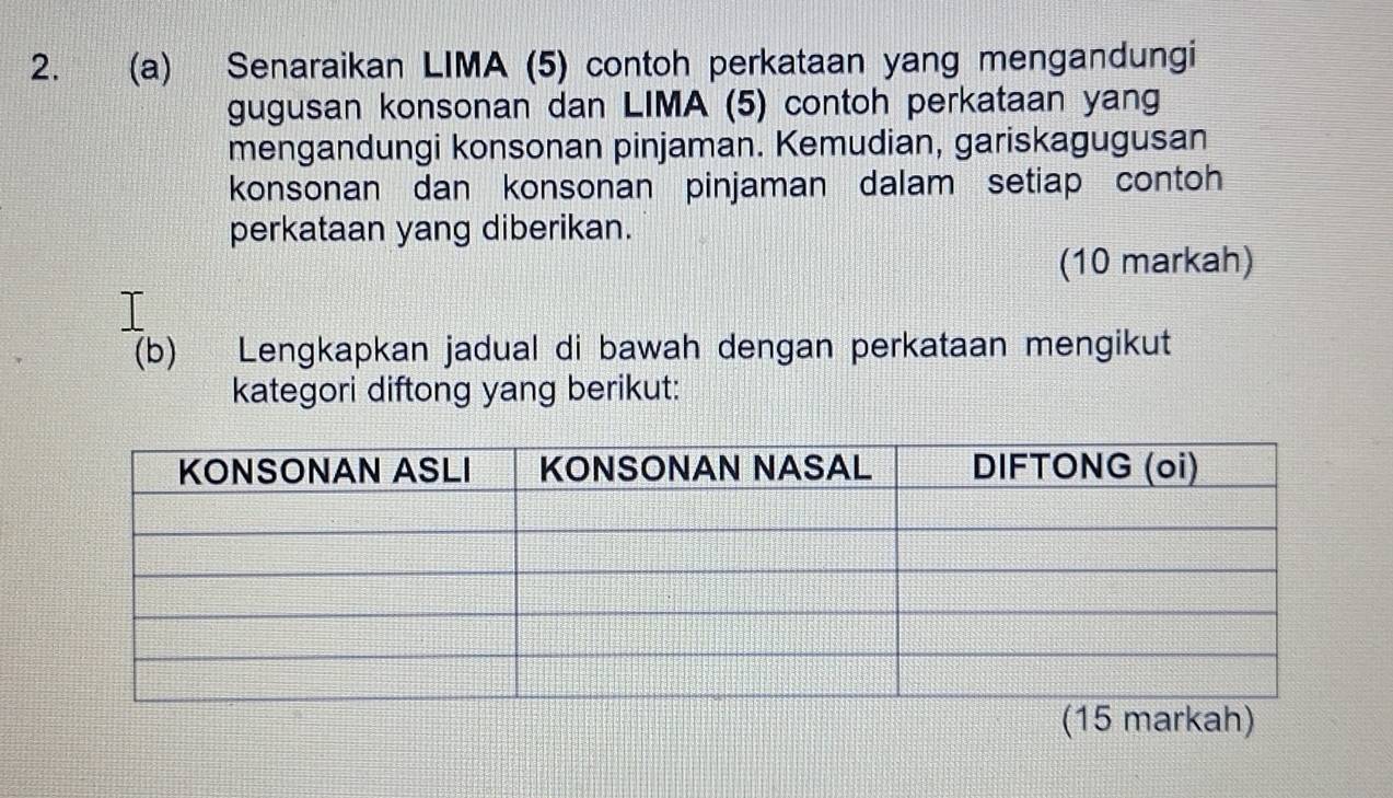 Senaraikan LIMA (5) contoh perkataan yang mengandungi 
gugusan konsonan dan LIMA (5) contoh perkataan yang 
mengandungi konsonan pinjaman. Kemudian, gariskagugusan 
konsonan dan konsonan pinjaman dalam setiap contoh 
perkataan yang diberikan. 
(10 markah) 
(b) Lengkapkan jadual di bawah dengan perkataan mengikut 
kategori diftong yang berikut: