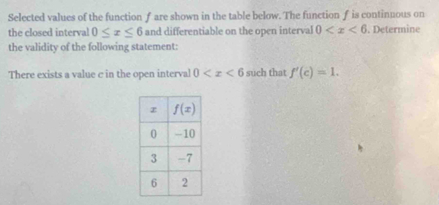 Selected values of the function f are shown in the table below. The function f is continuous on
the closed interval 0≤ x≤ 6 and differentiable on the open interval 0 . Determine
the validity of the following statement:
There exists a value c in the open interval 0 such that f'(c)=1.