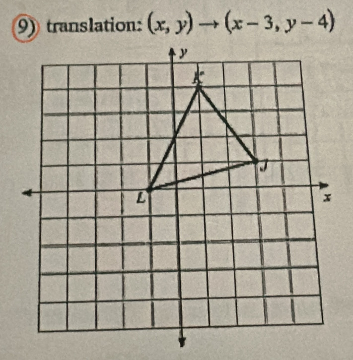 translation: (x,y)to (x-3,y-4)