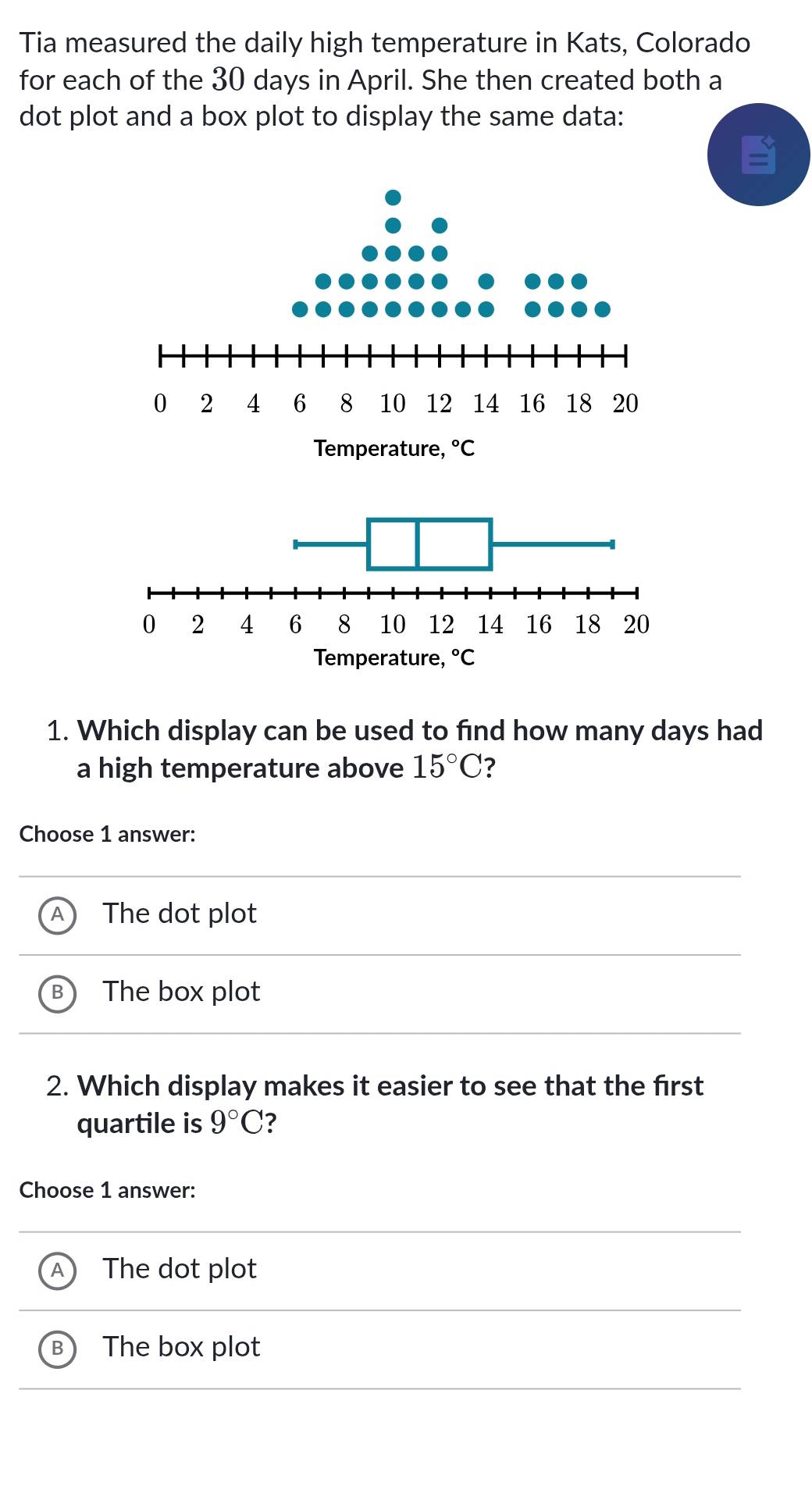 Tia measured the daily high temperature in Kats, Colorado
for each of the 30 days in April. She then created both a
dot plot and a box plot to display the same data:
1. Which display can be used to find how many days had
a high temperature above 15°C 7
Choose 1 answer:
The dot plot
The box plot
2. Which display makes it easier to see that the first
quartile is 9°C 7
Choose 1 answer:
The dot plot
The box plot