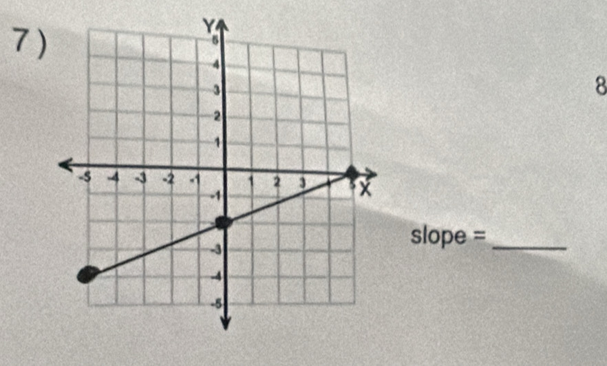 8
slope = _