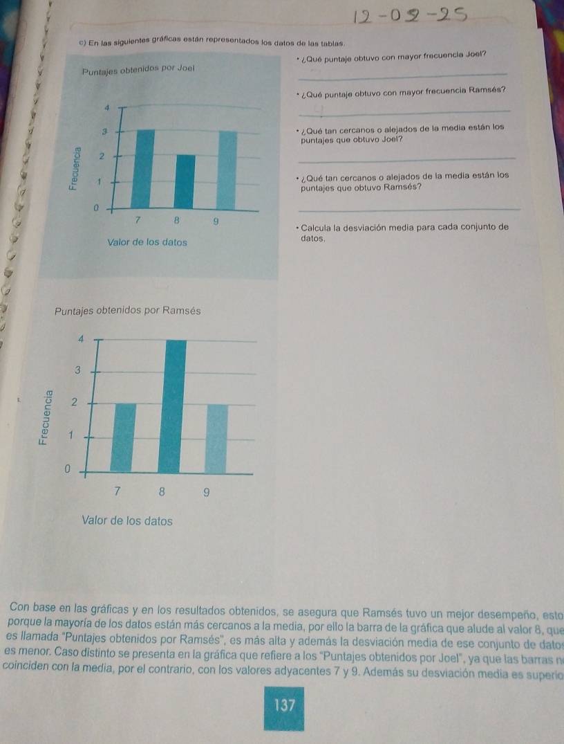 En las siguientes gráficas están representados los datos de las tablas. 
_ 
Puntajes obtenidos por Joel * ¿Qué puntaje obtuvo con mayor frecuencia Joel? 
* ¿Qué puntaje obtuvo con mayor frecuencia Ramsés? 
_ 
¿Qué tan cercanos o alejados de la media están los 
puntajes que obtuvo Joel? 
_ 
¿Qué tan cercanos o alejados de la media están los 
puntajes que obtuvo Ramsés? 
_ 
* Calcula la desviación media para cada conjunto de 
datos. 
Con base en las gráficas y en los resultados obtenidos, se asegura que Ramsés tuvo un mejor desempeño, esto 
porque la mayoría de los datos están más cercanos a la media, por ello la barra de la gráfica que alude al valor 8, que 
es llamada 'Puntajes obtenidos por Ramsés', es más alta y además la desviación media de ese conjunto de dator 
es menor. Caso distinto se presenta en la gráfica que refiere a los 'Puntajes obtenidos por Joel', ya que las barras n 
coinciden con la media, por el contrario, con los valores adyacentes 7 y 9. Además su desviación media es superio
137