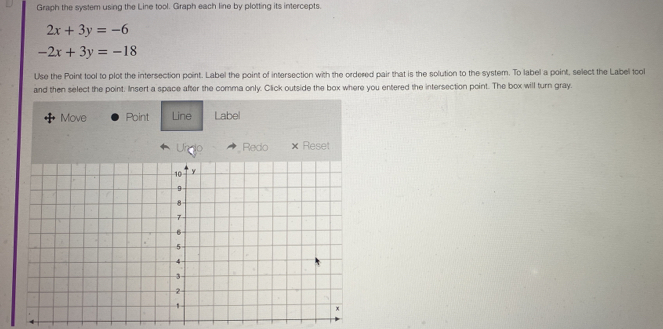 Graph the system using the Line tool. Graph each line by plotting its intercepts.
2x+3y=-6
-2x+3y=-18
Use the Point tool to plot the intersection point. Label the point of intersection with the ordered pair that is the solution to the system. To label a point, select the Label tool
and then select the point. Insert a space after the comma only. Click outside the box where you entered the intersection point. The box will turn gray.
Move Point Line Label
Ur Redo × Reset