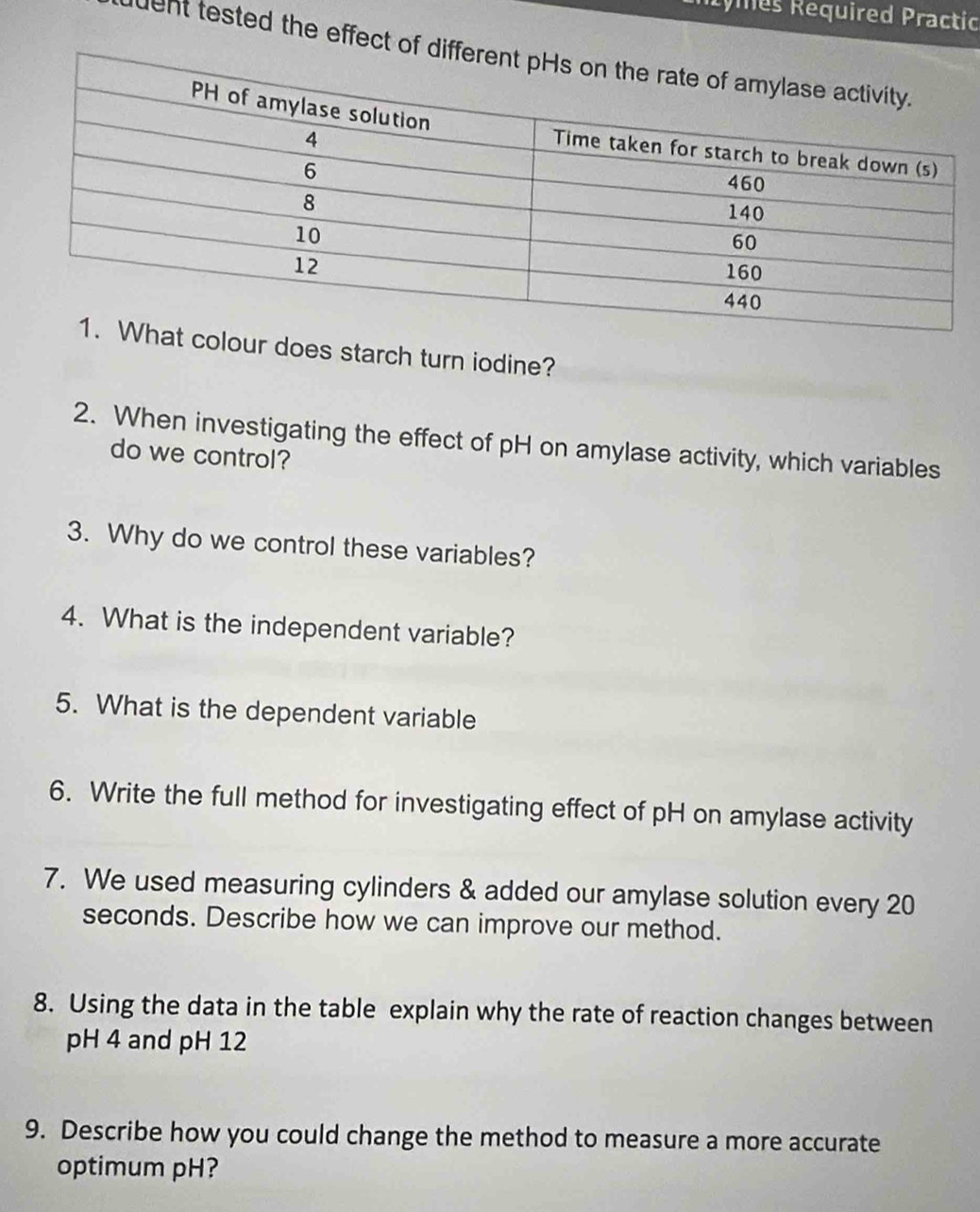 Rymes Required Practic 
uent tested the effect of d 
our does starch turn iodine? 
2. When investigating the effect of pH on amylase activity, which variables 
do we control? 
3. Why do we control these variables? 
4. What is the independent variable? 
5. What is the dependent variable 
6. Write the full method for investigating effect of pH on amylase activity 
7. We used measuring cylinders & added our amylase solution every 20
seconds. Describe how we can improve our method. 
8. Using the data in the table explain why the rate of reaction changes between 
pH 4 and pH 12
9. Describe how you could change the method to measure a more accurate 
optimum pH?