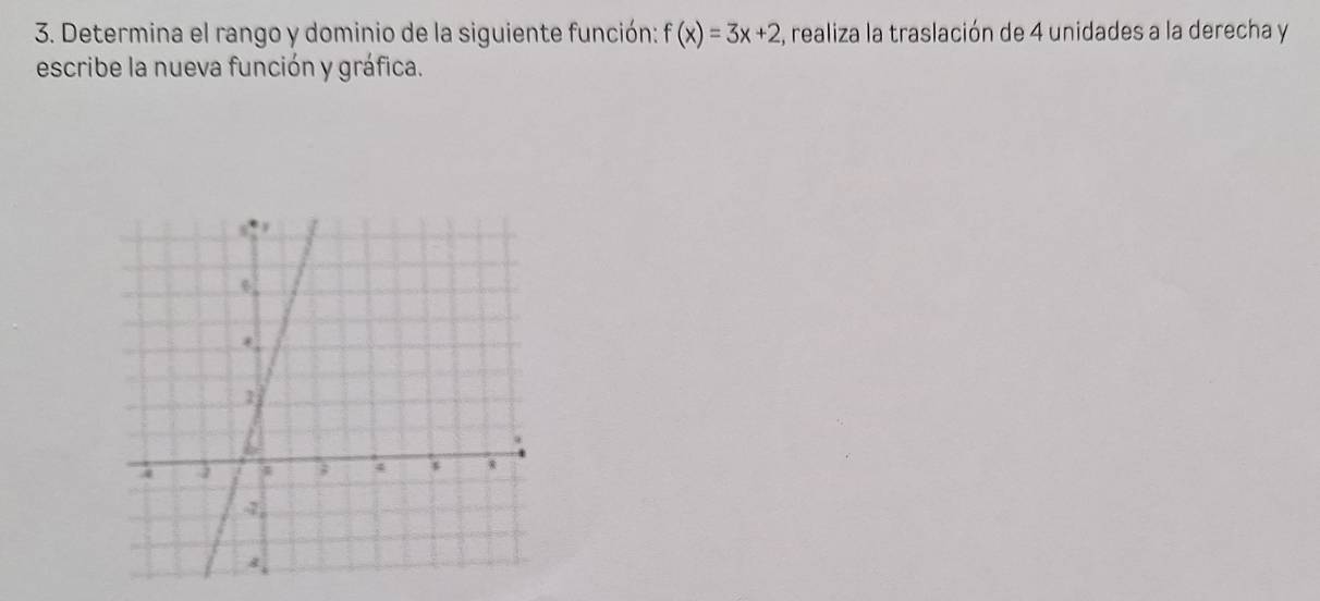 Determina el rango y dominio de la siguiente función: f(x)=3x+2 , realiza la traslación de 4 unidades a la derecha y 
escribe la nueva función y gráfica.