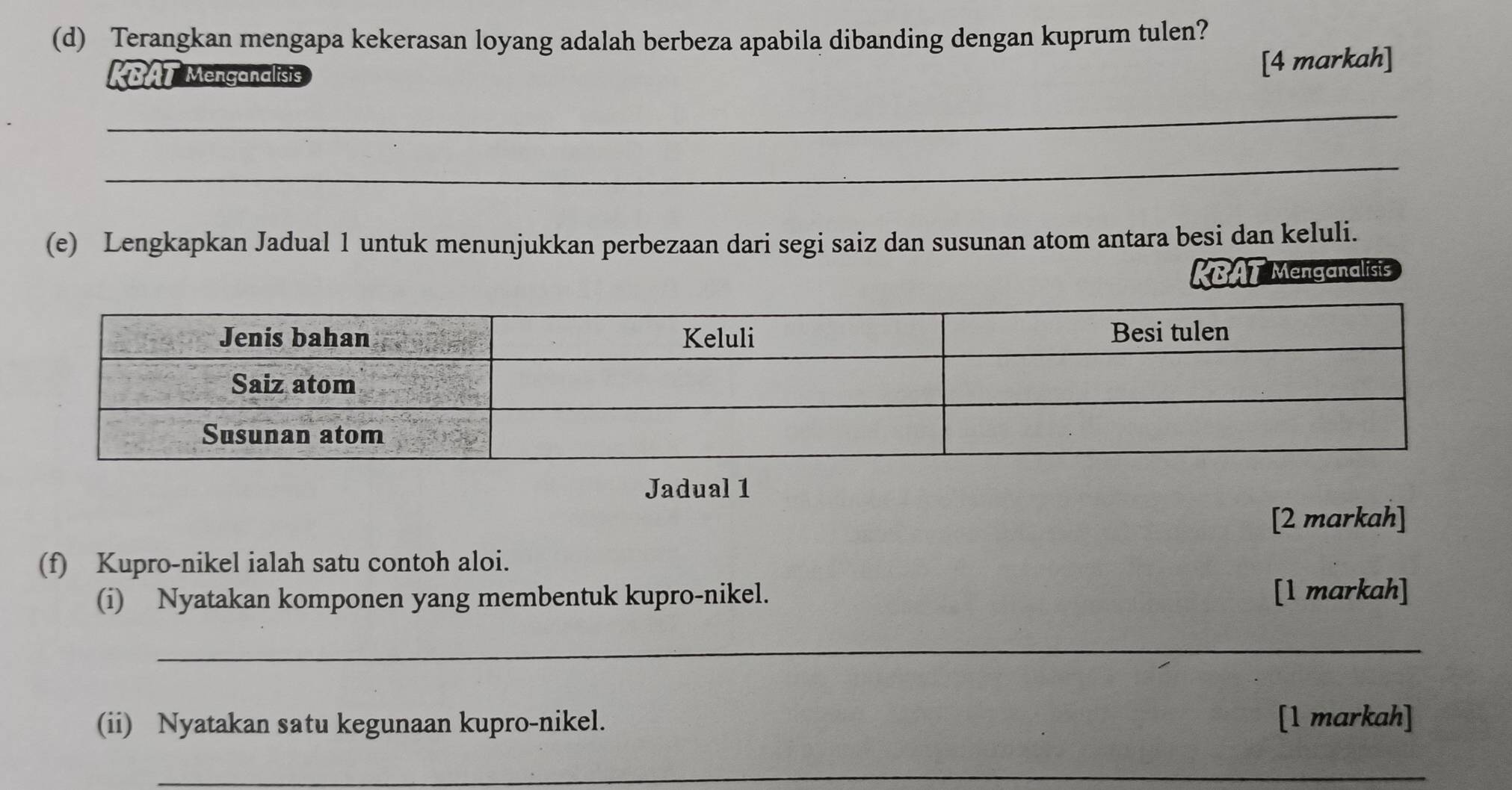 Terangkan mengapa kekerasan loyang adalah berbeza apabila dibanding dengan kuprum tulen? 
KBAT Menganalisis 
[4 markah] 
_ 
_ 
(e) Lengkapkan Jadual 1 untuk menunjukkan perbezaan dari segi saiz dan susunan atom antara besi dan keluli. 
BAT Menganalisis 
Jadual 1 
[2 markah] 
(f) Kupro-nikel ialah satu contoh aloi. 
(i) Nyatakan komponen yang membentuk kupro-nikel. [1 markah] 
_ 
(ii) Nyatakan satu kegunaan kupro-nikel. [1 markah] 
_