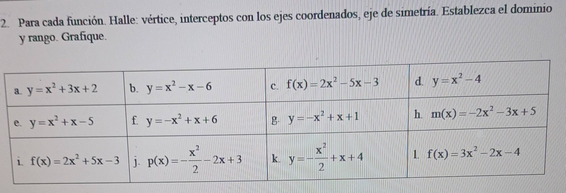 Para cada función. Halle: vértice, interceptos con los ejes coordenados, eje de simetría. Establezca el dominio
y rango. Grafíque.