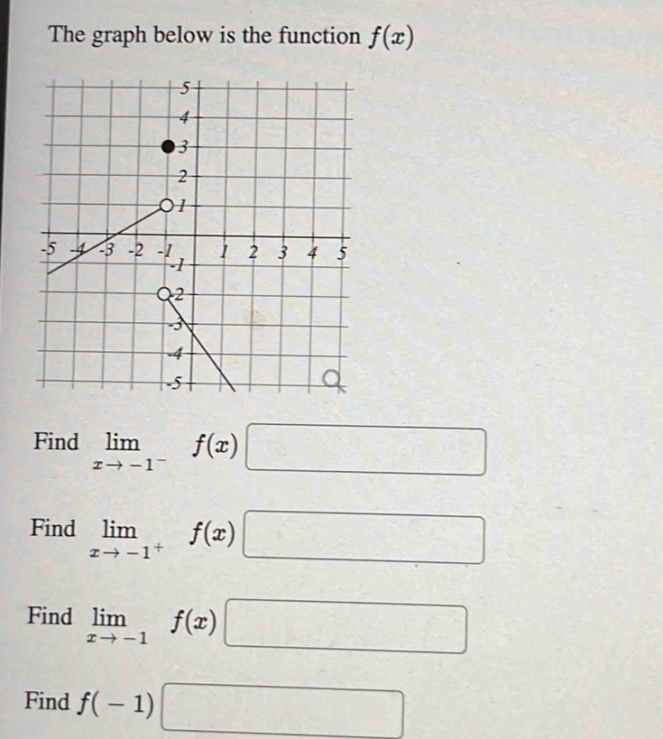 The graph below is the function f(x)
Find limlimits _xto -1^-f(x)□
Find limlimits _xto -1^+f(x)□
Find limlimits _xto -1f(x)□
Find f(-1)□