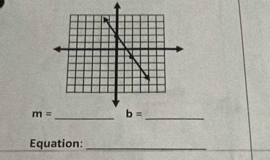 m=
__
Equation:_