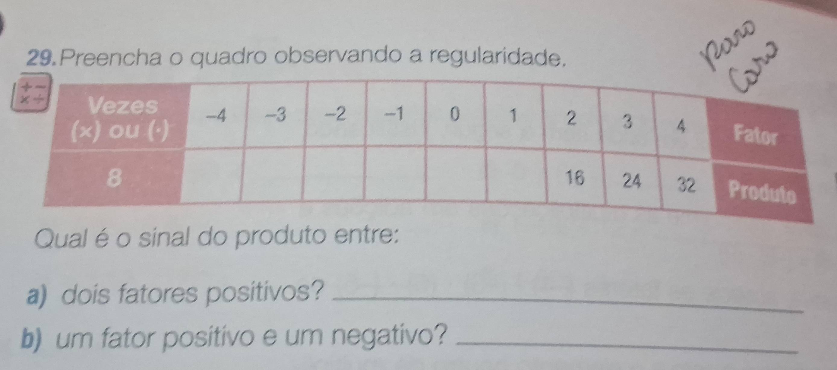 Preencha o quadro observando a regularidade. 
r 
Qual é o sinal do produto entre: 
a) dois fatores positivos?_ 
b) um fator positivo e um negativo?_