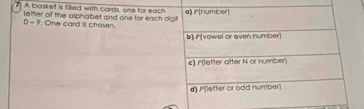 A baskef is filled with cards, one for each a) P(number)
letter of the alphabet and one for each digit
0 - 9. One card is chosen.
b) P(vowel or even number)
c) P(letter after N or number)
d) P(letter or odd number)