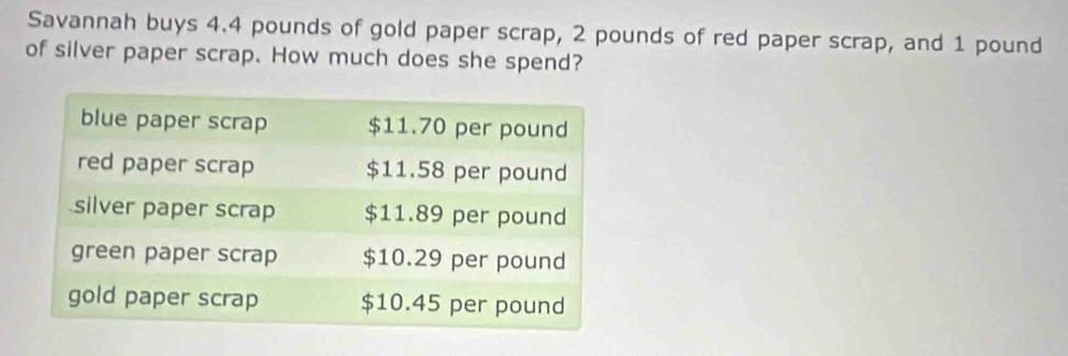 Savannah buys 4.4 pounds of gold paper scrap, 2 pounds of red paper scrap, and 1 pound
of silver paper scrap. How much does she spend?