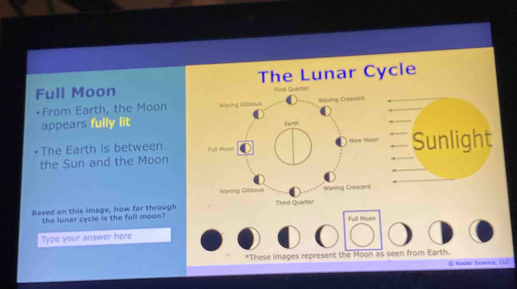 Full Moon The Lunar Cycle 
First Quarter 
From Earth, the Moon 
appears fully lit 
The Earth is betweenSunlight 
the Sun and the Moon 
Based on this image, how far through 
the lunar cycle is the full moon? 
Type your answer here 
*These images represent the Moon as seen from Earth. 
© Kesler Science, LLC