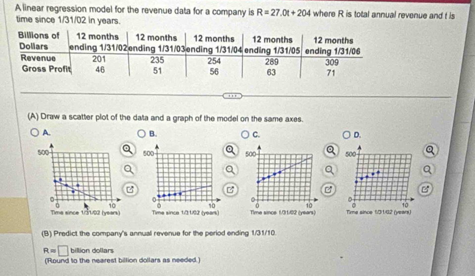 A linear regression model for the revenue data for a company is R=27.0t+204 where R is total annual revenue and t is 
time since 1/31/02 in years. 
(A) Draw a scatter plot of the data and a graph of the model on the same axes. 
A. 
B. 
C. 
D.
500 500 500 500
B
0
0
0
0 10 0 10 0 10 0 10
Time since 1/31/02 (years) Time since 1/31/02 (years) Time since 1/31/02 (years) Time since 1/31/02 (years) 
(B) Predict the company's annual revenue for the period ending 1/31/10.
Rapprox □ billion dollars
(Round to the nearest billion dollars as needed.)