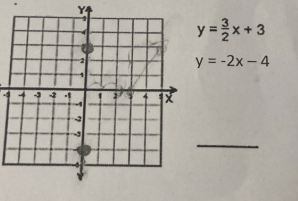 Y
y= 3/2 x+3
y=-2x-4
-1
_