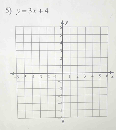 y=3x+4
x