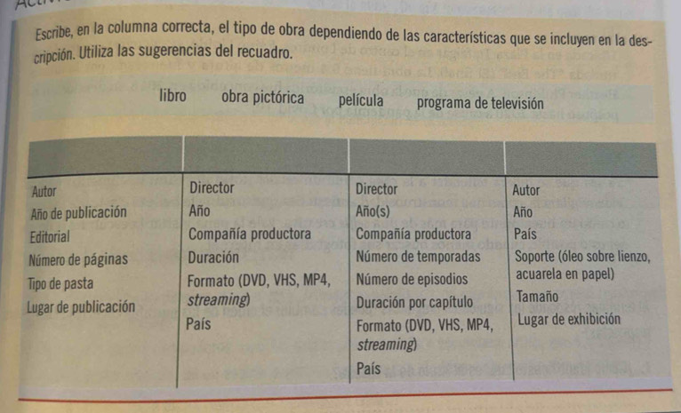 Escribe, en la columna correcta, el tipo de obra dependiendo de las características que se incluyen en la des-
cripción. Utiliza las sugerencias del recuadro.
libro obra pictórica película programa de televisión