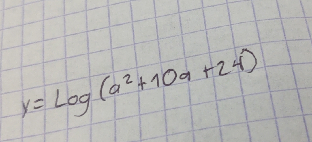 y=log (a^2+10a+24)