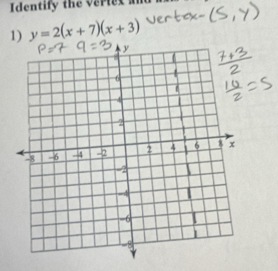 Identify the vertex 
1) y=2(x+7)(x+3)