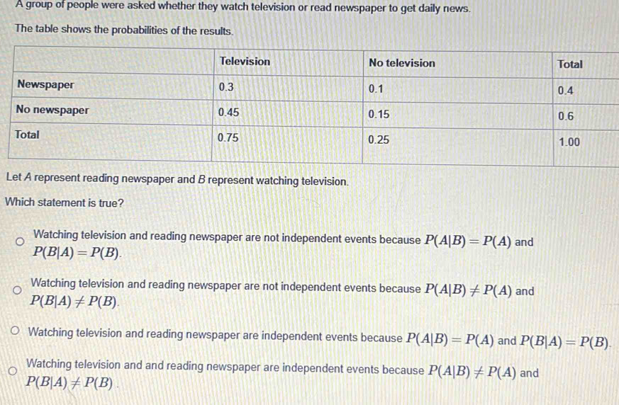 A group of people were asked whether they watch television or read newspaper to get daily news.
The table shows the probabilities of the results.
Let A represent reading newspaper and B represent watching television.
Which statement is true?
Watching television and reading newspaper are not independent events because P(A|B)=P(A) and
P(B|A)=P(B).
Watching television and reading newspaper are not independent events because P(A|B)!= P(A) and
P(B|A)!= P(B).
Watching television and reading newspaper are independent events because P(A|B)=P(A) and P(B|A)=P(B).
Watching television and and reading newspaper are independent events because P(A|B)!= P(A) and
P(B|A)!= P(B).