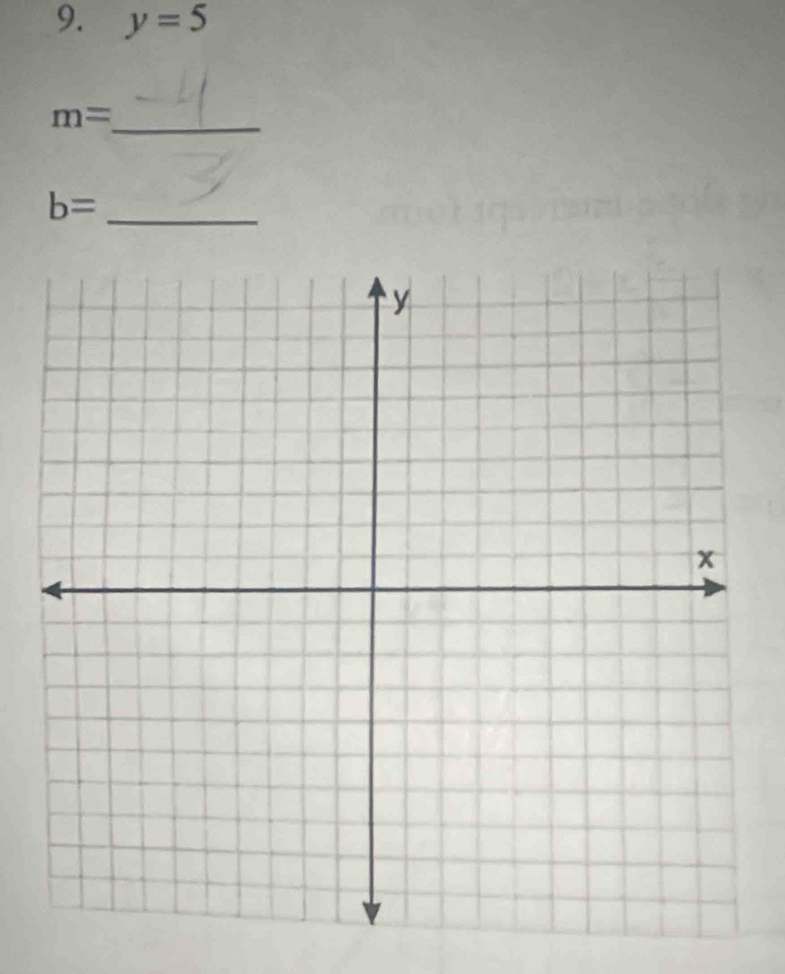 y=5
m= _
b= _