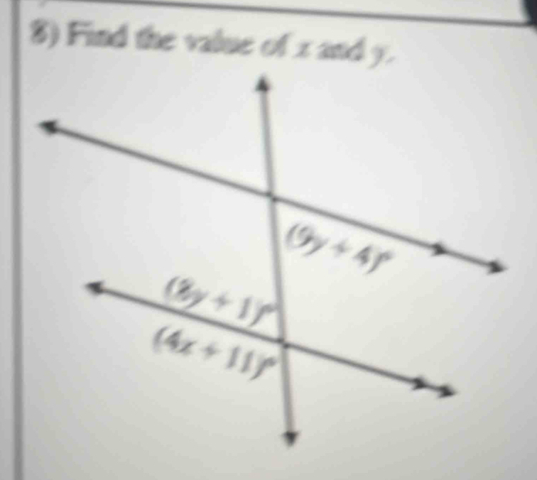 Find the value of xand