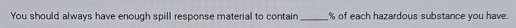 You should always have enough spill response material to contain_ % of each hazardous substance you have.