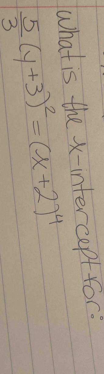 What is the x-interceptfor.
 5/3 (y+3)^2=(x+2)^4