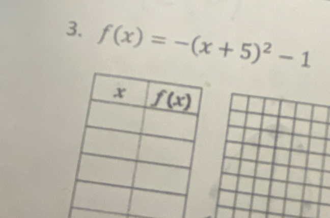 f(x)=-(x+5)^2-1