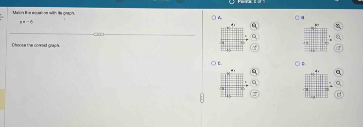 Paints: 0 of 1
Match the equation with its graph.
A.
B.
y=-6
Choose the correct graph.

C.
D.