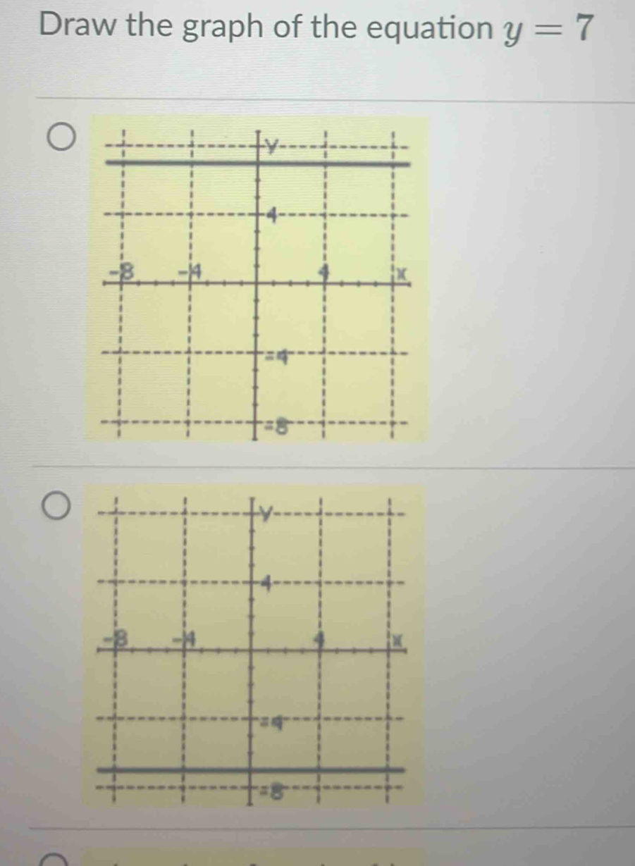 Draw the graph of the equation y=7