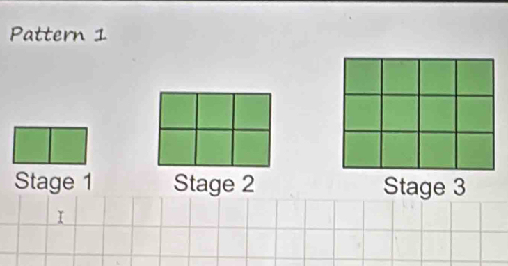 Pattern 1
Stage 1 Stage 2 Stage 3