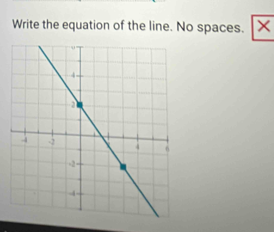 Write the equation of the line. No spaces. ×