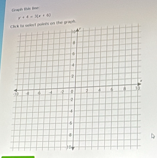 Graph this line:
y+4=3(x+6)
the graph.