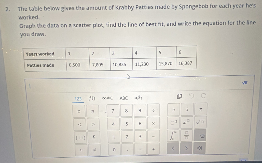 The table below gives the amount of Krabby Patties made by Spongebob for each year he’s 
worked. 
Graph the data on a scatter plot, find the line of best fit, and write the equation for the line 
you draw.
sqrt(x)
123 f() ∞≠∈ ABC αβγ
y * 7 8 9 ÷ e i π < > 4 5 6 × □^2 x^(□) sqrt(□ )
( □ ) 1 2 3
 □ /□  
≈ ≠ 0 . = + < >