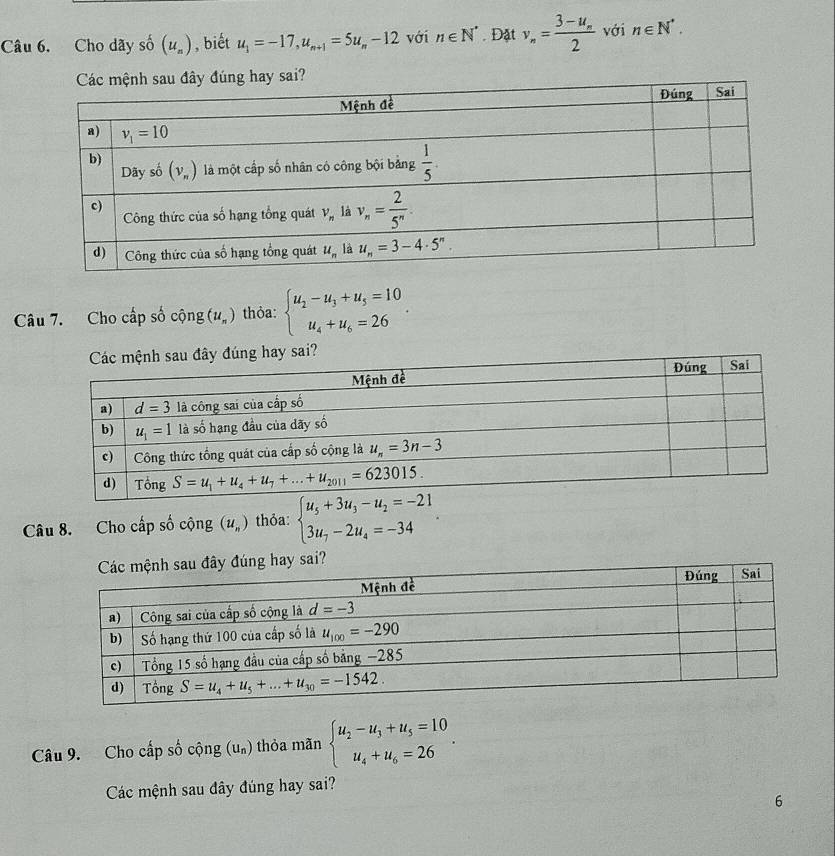 Cho dãy shat 0(u_n) , biết u_1=-17,u_n+1=5u_n-12 với n∈ N^*. Đặt v_n=frac 3-u_n2 với n∈ N^*.
y sai?
Câu 7. Cho cấp số cộng (u_n) thỏa: beginarrayl u_2-u_3+u_5=10 u_4+u_6=26endarray. .
sai?
Câu 8. Cho cấp số cộng (u_n) thỏa: beginarrayl u_5+3u_3-u_2=-21 3u_7-2u_4=-34endarray. .
úng hay sai?
Câu 9. Cho cấp số cộng (u_n) ) thỏa mãn beginarrayl u_2-u_3+u_5=10 u_4+u_6=26endarray. .
Các mệnh sau đây đúng hay sai?
6