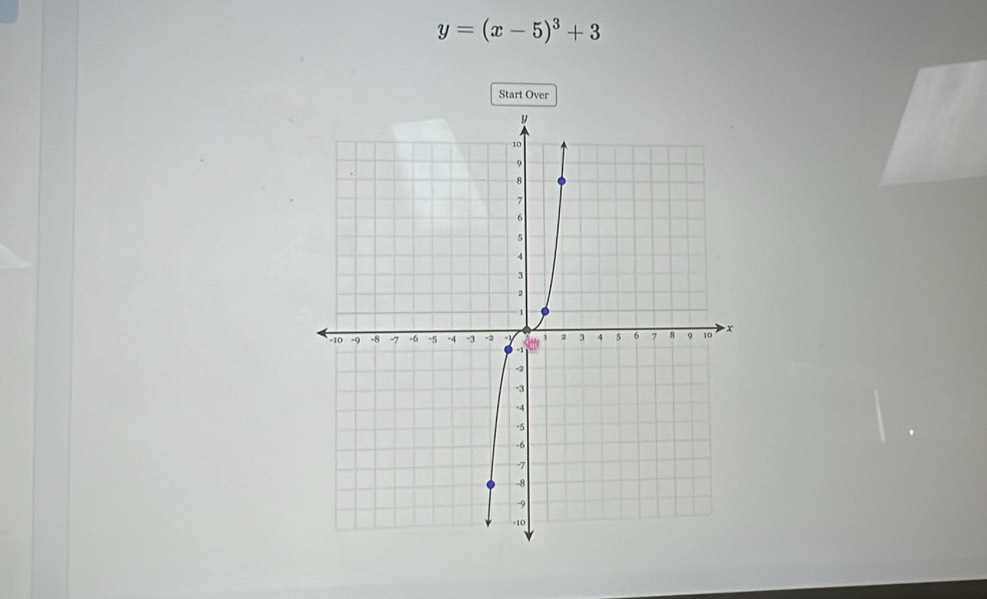 y=(x-5)^3+3
Start Over