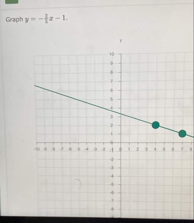 Graph y=- 2/5 x-1.
y
8